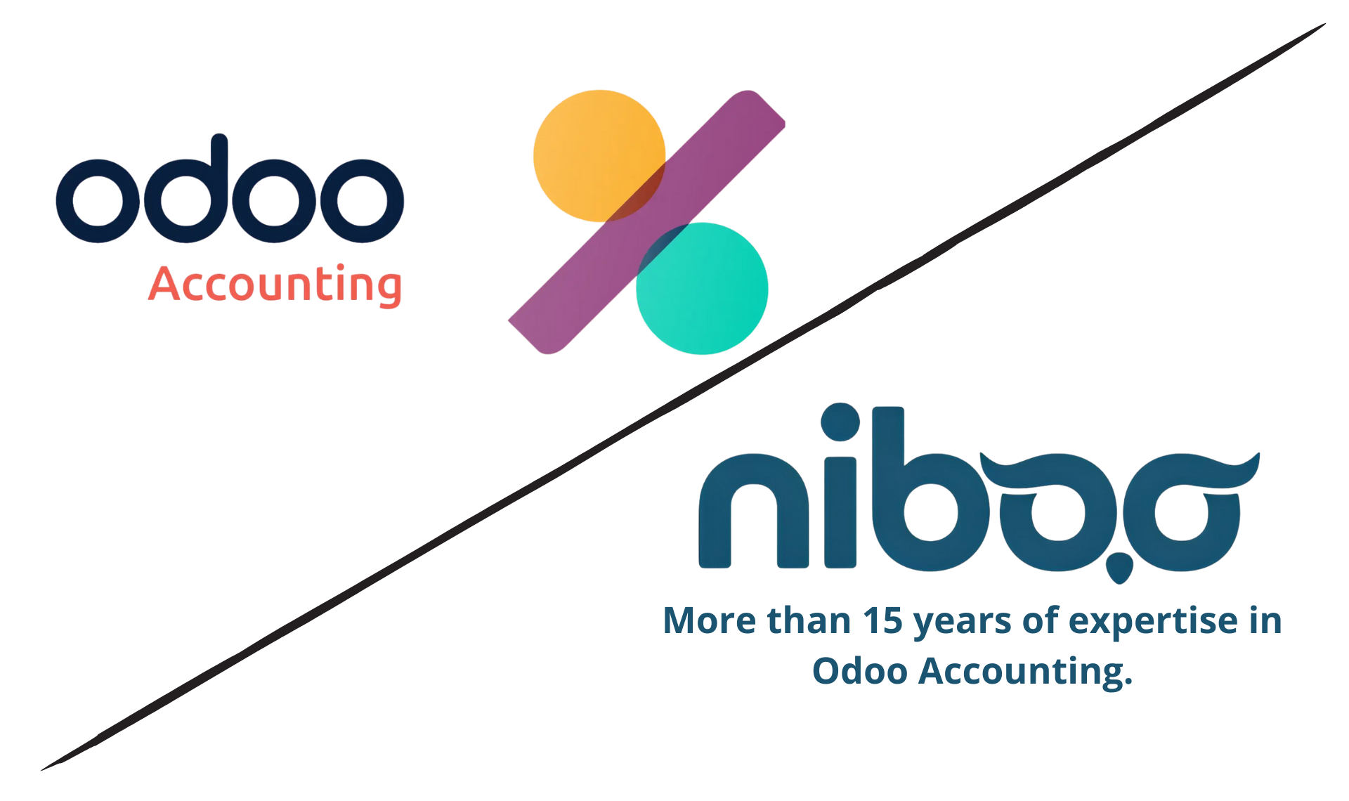 Niboo, partenaire Odoo certifié