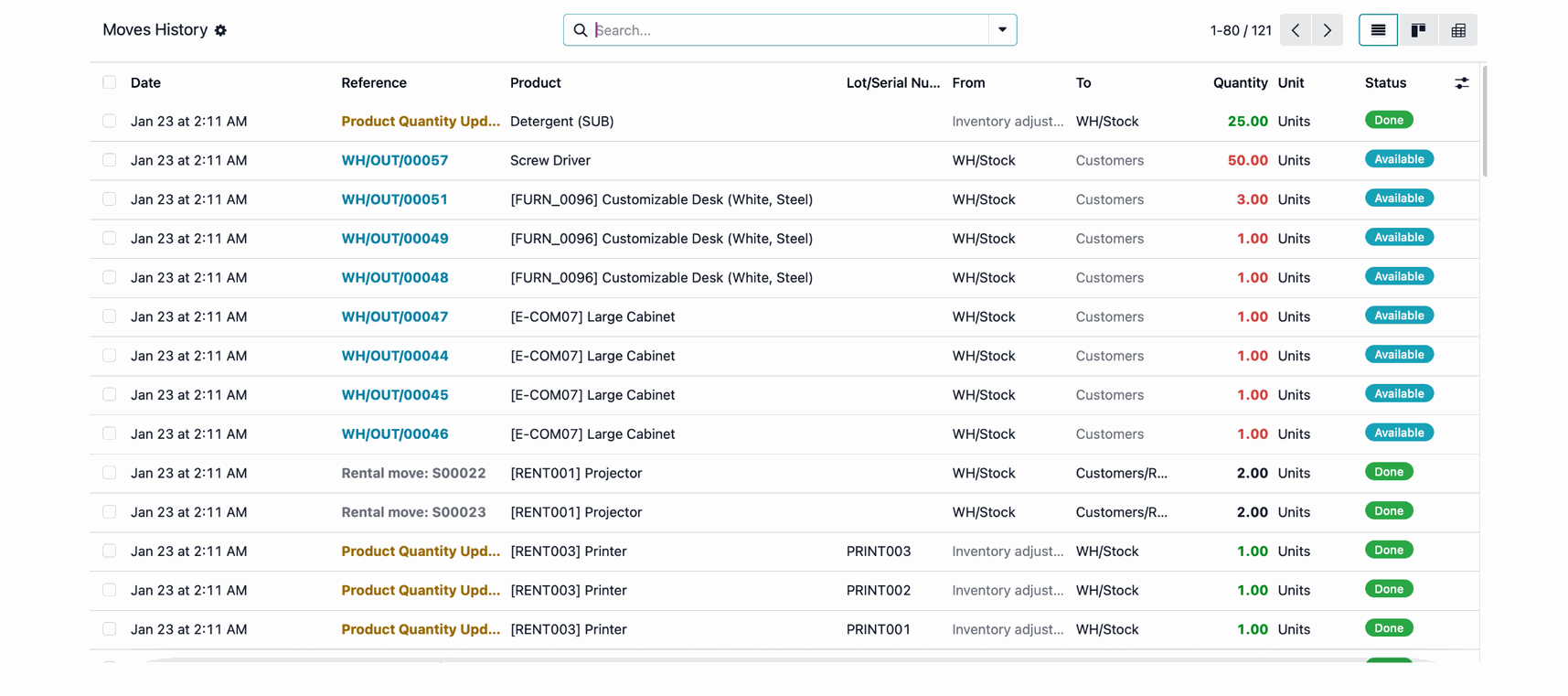 Module inventaire odoo